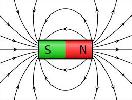 Introduction to Electromagnetism