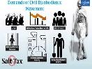 Lecture 7- Civil Disobedience Movement