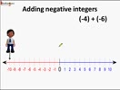 Grade VII Maths(Ch:1.Integers)