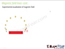 Physics Magnetic Effects of Current part 3 (Magnetic Field Lines) CBSE class 10 X