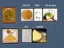 Food where does it come from 