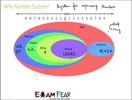 CLASS 9 NUMBER SYSTEM