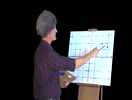 Class IX Chapter name coordinate Geometry (coordinate plane)
