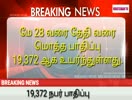 BREAKING NEWS- TAMIL- VIRUTCHAMTV.COM 28th- EVENING 8.00PM
