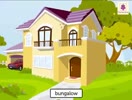 Grade II EVS-Different types of houses