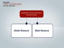 Grade VIII - Social Science - Geography - Chapter 1 - Introduction to Resources